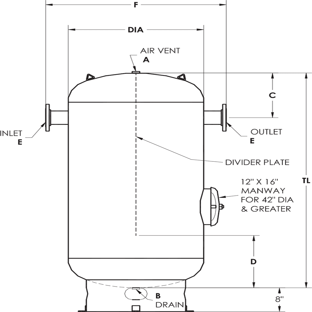 80 Gallon Hot Water Buffer Tank, 20" OD x 63" OH, Vertical, ASME code rated @ 150 psi, w/ (4) 3" NPT & misc smaller fittings