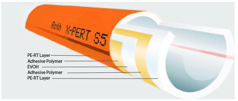 1" x 500' X-pert oxygenbarrier radiant tubing